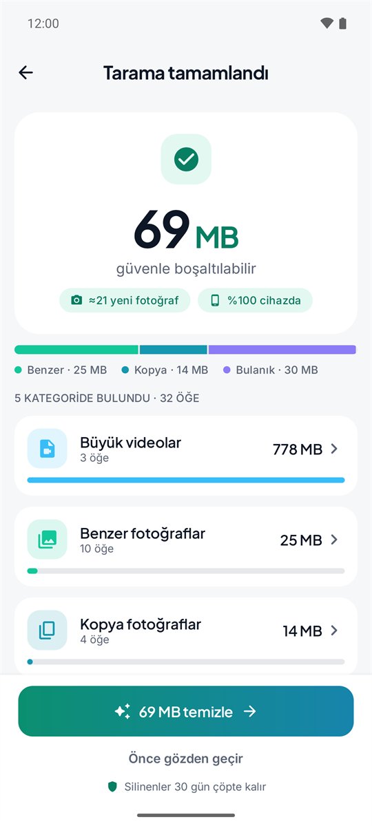 Tarama sonucu: 69 MB güvenle boşaltılabilir, kategorilere ayrılmış