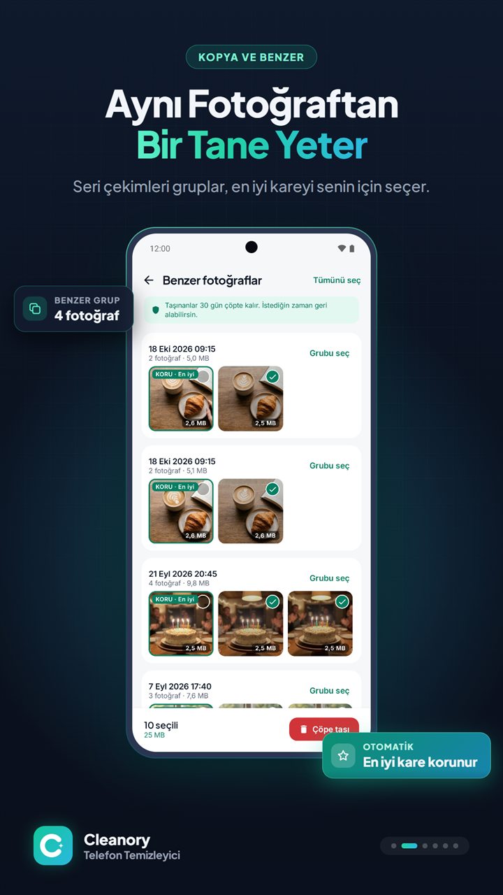 Aynı fotoğraftan bir tane yeter: benzer fotoğraf grupları